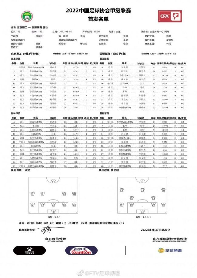 比赛开始，两队旗鼓相当，比分交替领先，山西打出6-0的攻势，同曦强攻内线频频得手迅速回应，次节山西命中率下降，同曦火力全开，布莱克尼和林葳联手带队轰出18-3的进攻高潮确立两位数优势，山西苦苦追赶，半场战罢同曦69-52领先。